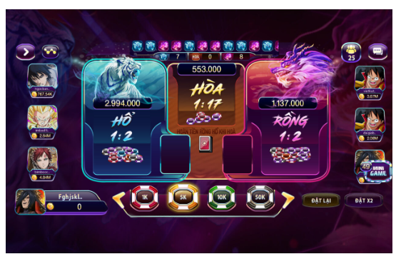 Khái niệm game Rồng Hổ Fun88 là gì?